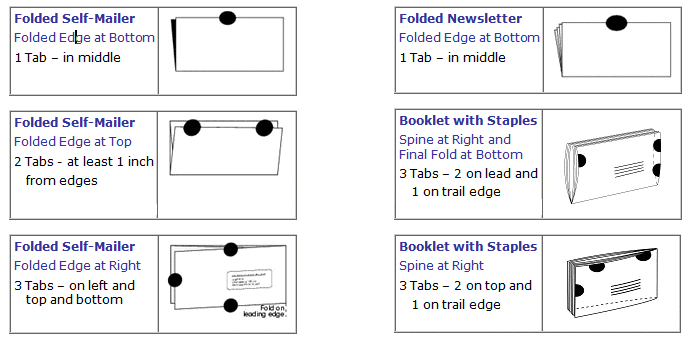 tabbingguideline